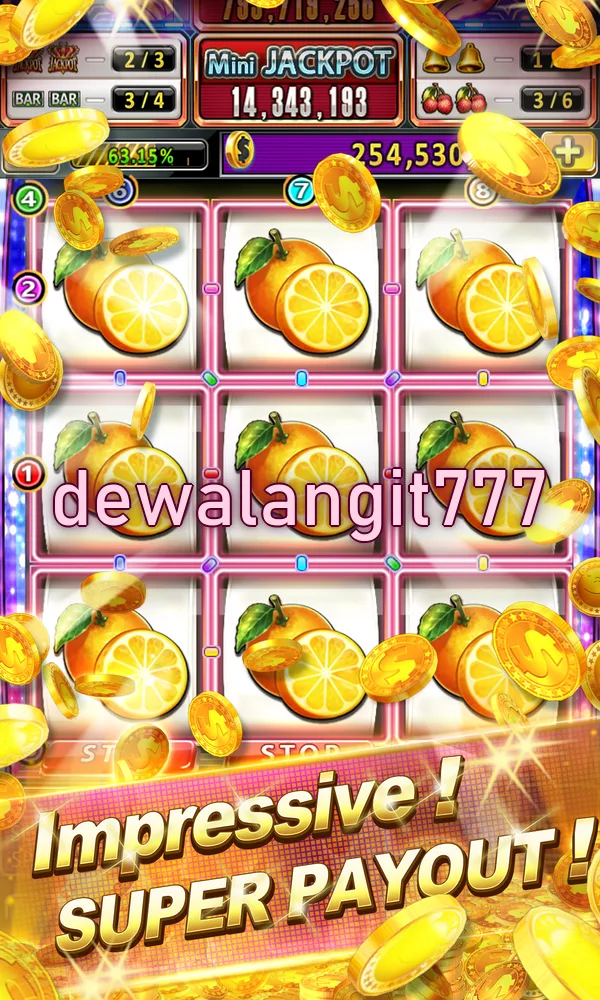 dewalangit777 Unduh