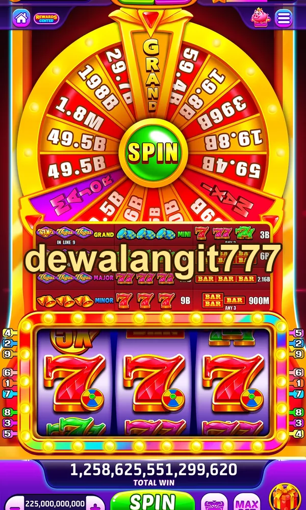 dewalangit777 Masuk