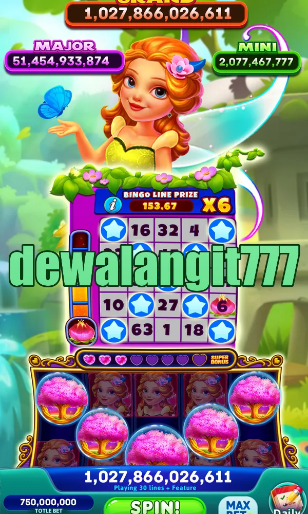 dewalangit777 Tangkapan Layar - APK Resmi